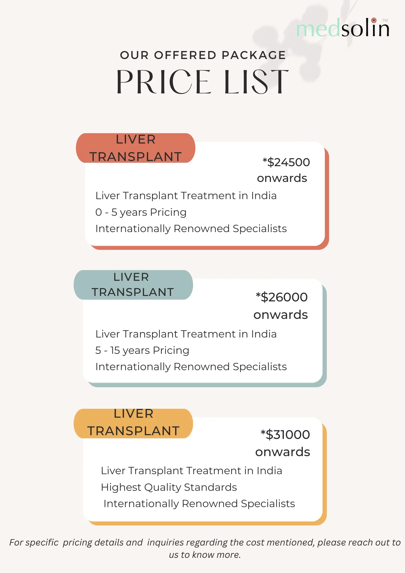 Medsolin Price List