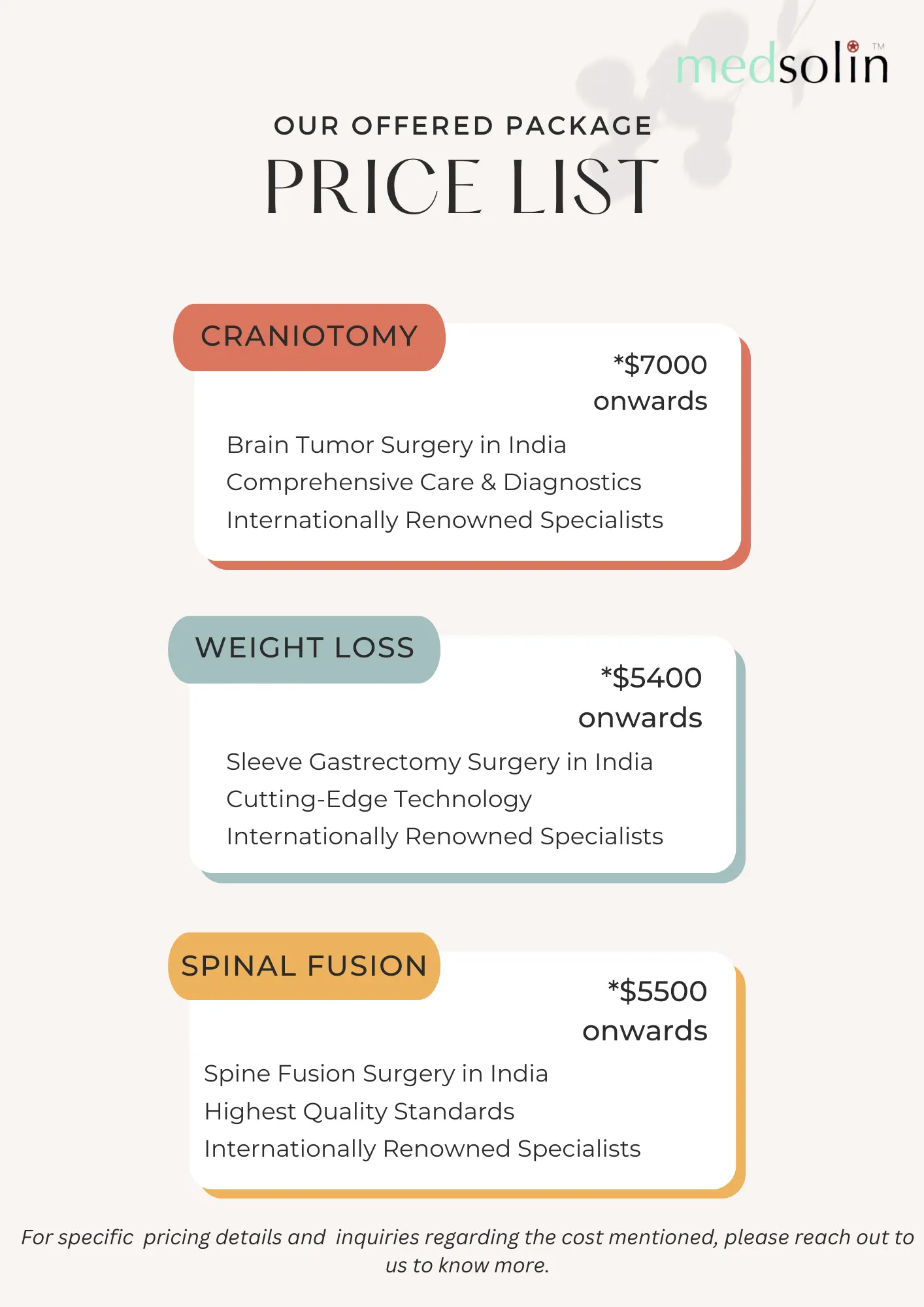 Medsolin Price List