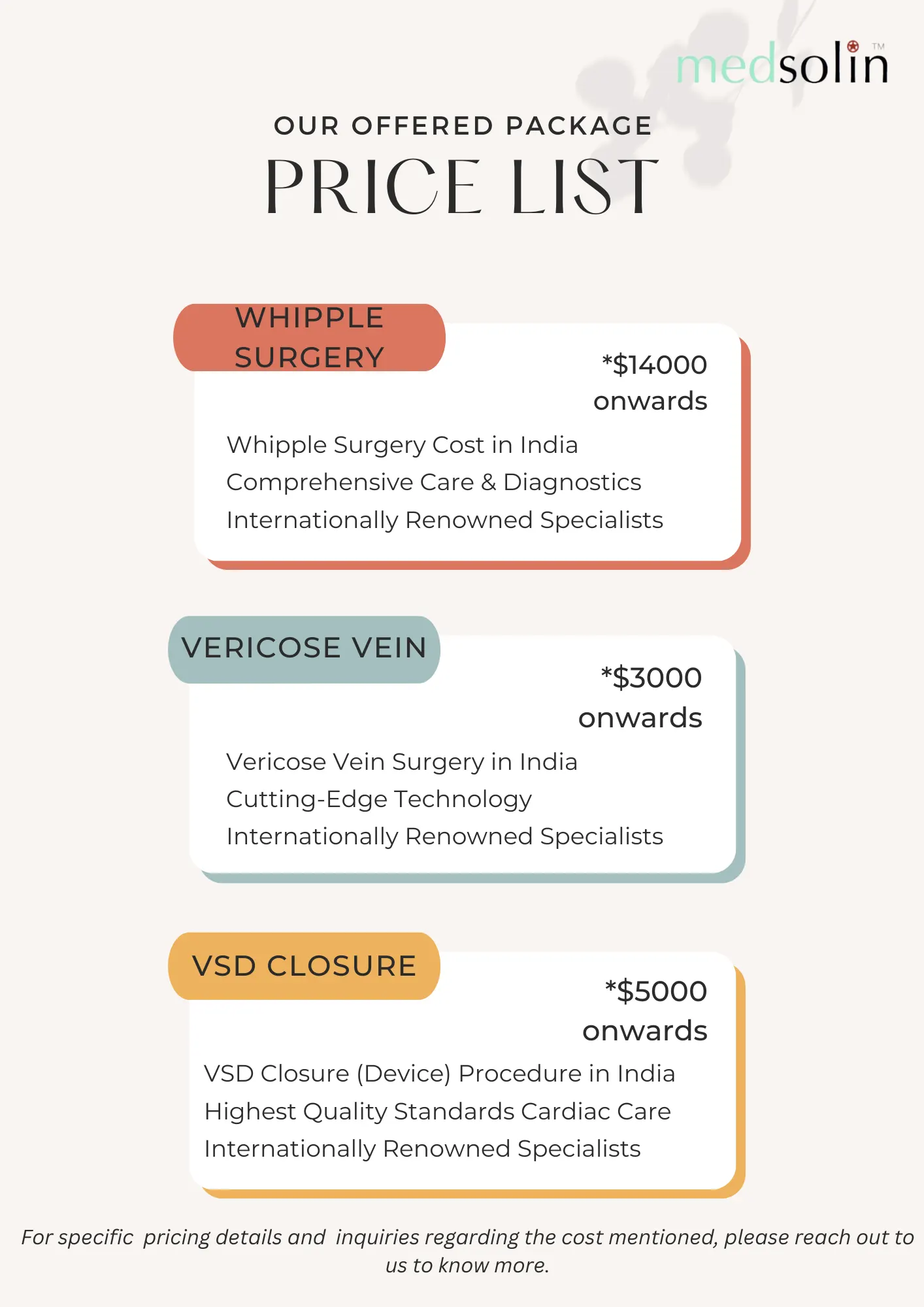 Medsolin Price List