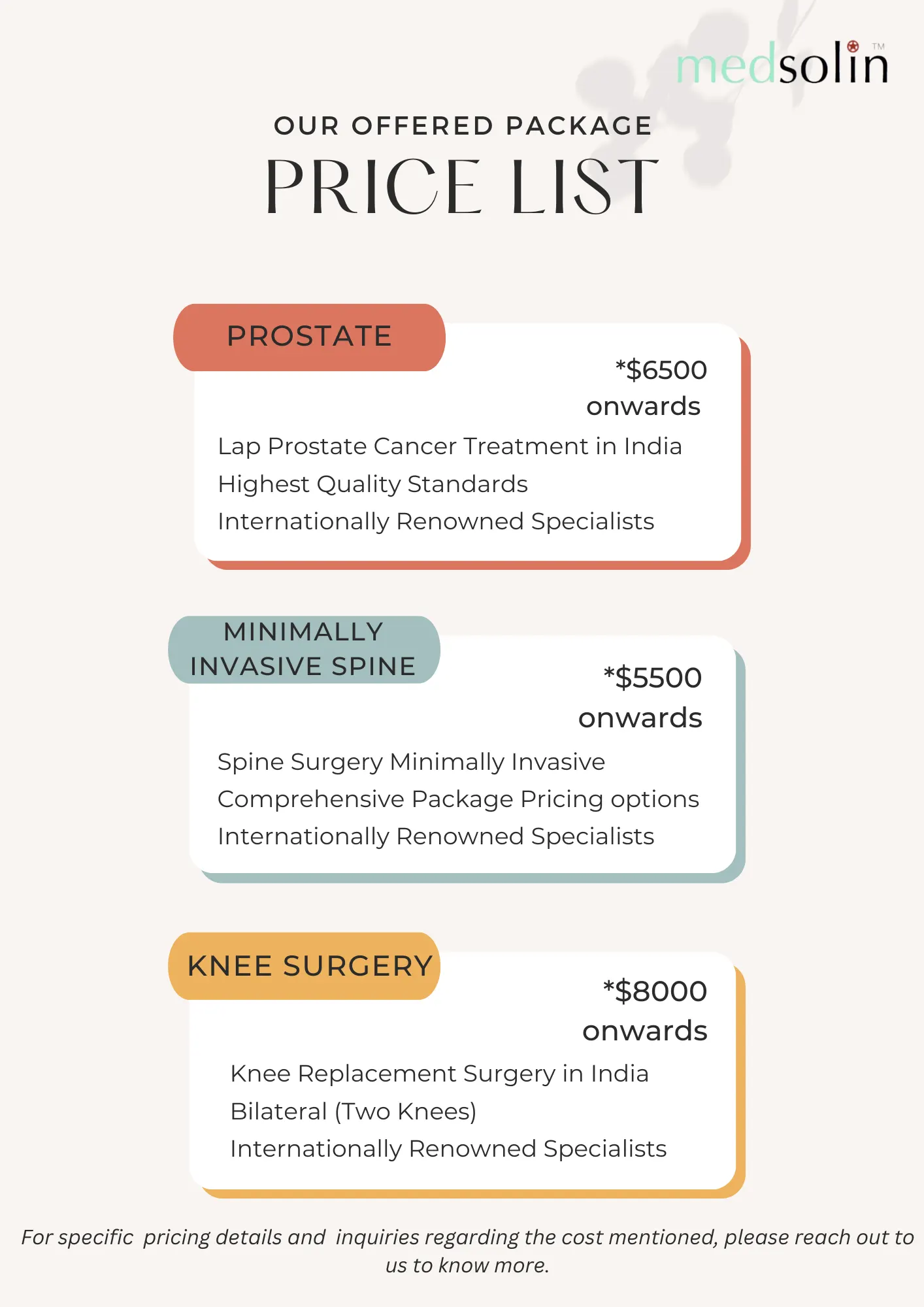 Medsolin Price List